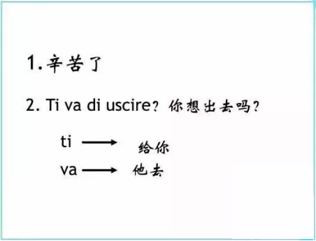 意大利語(yǔ)學(xué)習(xí)