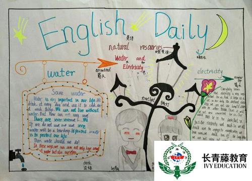 南寧托福英語培訓哪家好，托福英語班哪個好。